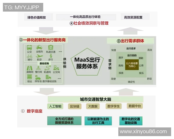 赛后分析：北京足球队与重庆足球队的速度对决全景回顾